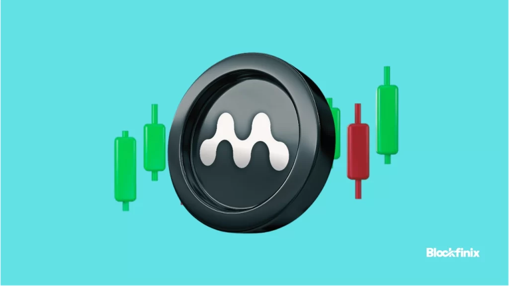 Myria Crypto Price Prediction 2025, 2026, 2030: MYRIA is a Short-Term Buy